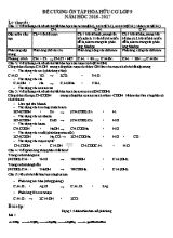 Đề cương ôn tập Hóa hữu cơ Khối 9 - Năm học 2016-2017